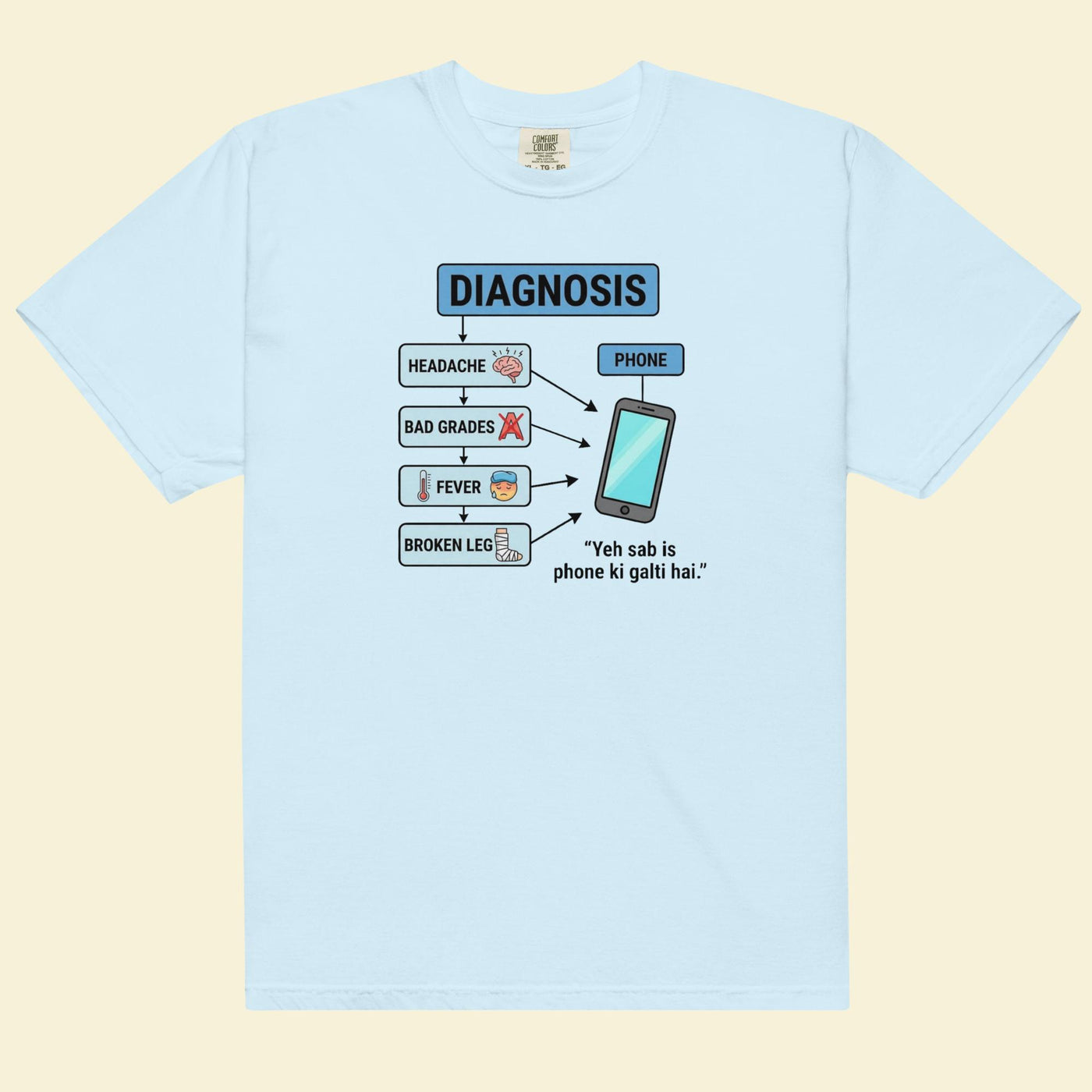 Product mockup